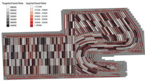 precision farming graphic